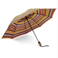 ShedRain UnbelievaBrella Printed Automatic Compact Umbrella 11 ShedRain UnbelievaBrella Printed Automatic Compact Umbrella -Outdoor women's clothing store Everly Underside